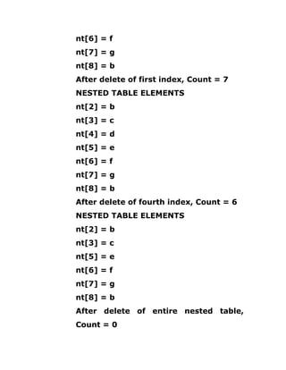 nt[6] = f
nt[7] = g
nt[8] = b
After delete of first index, Count = 7
NESTED TABLE ELEMENTS
nt[2] = b
nt[3] = c
nt[4] = d
nt[5] = e
nt[6] = f
nt[7] = g
nt[8] = b
After delete of fourth index, Count = 6
NESTED TABLE ELEMENTS
nt[2] = b
nt[3] = c
nt[5] = e
nt[6] = f
nt[7] = g
nt[8] = b
After delete of entire nested table,
Count = 0
 