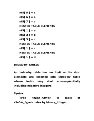 nt5[ 5 ] = c
nt5[ 6 ] = a
nt5[ 7 ] = c
NESTED TABLE ELEMENTS
nt5[ 1 ] = a
nt5[ 2 ] = b
nt5[ 3 ] = c
NESTED TABLE ELEMENTS
nt5[ 1 ] = c
NESTED TABLE ELEMENTS
nt5[ 1 ] = d
INDEX-BY TABLES
An index-by table has no limit on its size.
Elements are inserted into index-by table
whose index may start non-sequentially
including negative integers.
Syntax:
Type <type_name> is table of
<table_type> index by binary_integer;
 