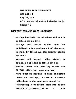 INDEX BY TABLE ELEMENTS
ibt[-20] = b
ibt[100] = d
After delete of entire index-by table,
Count = 0
DIFFERENCES AMONG COLLECTIONS
1 Varrays has limit, nested tables and index-
by tables has no limit.
1 Varrays and nested tables must be
initialized before assignment of elements,
in index-by tables we can directly assign
elements.
1 Varrays and nested tables stored in
database, but index-by tables can not.
1 Nested tables and index-by tables are
PL/SQL tables, but varrays can not.
1 Keys must be positive in case of nested
tables and varrays, in case of index-by
tables keys can be positive or negative.
1 Referencing nonexistent elements raises
SUBSCRIPT_BEYOND_COUNT in both
 