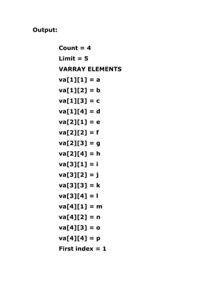 Output:
Count = 4
Limit = 5
VARRAY ELEMENTS
va[1][1] = a
va[1][2] = b
va[1][3] = c
va[1][4] = d
va[2][1] = e
va[2][2] = f
va[2][3] = g
va[2][4] = h
va[3][1] = i
va[3][2] = j
va[3][3] = k
va[3][4] = l
va[4][1] = m
va[4][2] = n
va[4][3] = o
va[4][4] = p
First index = 1
 