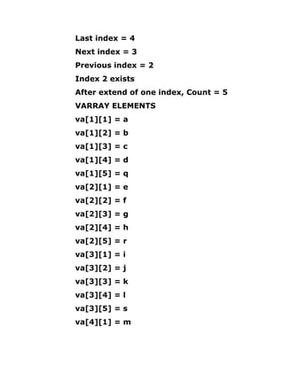 Last index = 4
Next index = 3
Previous index = 2
Index 2 exists
After extend of one index, Count = 5
VARRAY ELEMENTS
va[1][1] = a
va[1][2] = b
va[1][3] = c
va[1][4] = d
va[1][5] = q
va[2][1] = e
va[2][2] = f
va[2][3] = g
va[2][4] = h
va[2][5] = r
va[3][1] = i
va[3][2] = j
va[3][3] = k
va[3][4] = l
va[3][5] = s
va[4][1] = m
 