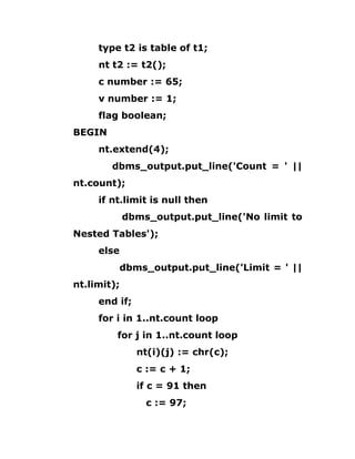 type t2 is table of t1;
nt t2 := t2();
c number := 65;
v number := 1;
flag boolean;
BEGIN
nt.extend(4);
dbms_output.put_line('Count = ' ||
nt.count);
if nt.limit is null then
dbms_output.put_line('No limit to
Nested Tables');
else
dbms_output.put_line('Limit = ' ||
nt.limit);
end if;
for i in 1..nt.count loop
for j in 1..nt.count loop
nt(i)(j) := chr(c);
c := c + 1;
if c = 91 then
c := 97;
 