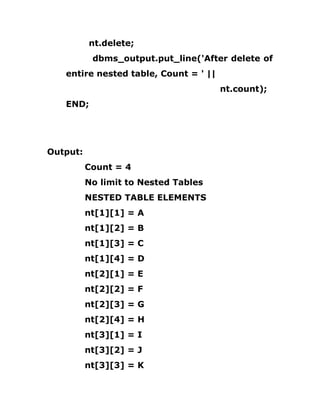 nt.delete;
dbms_output.put_line('After delete of
entire nested table, Count = ' ||
nt.count);
END;
Output:
Count = 4
No limit to Nested Tables
NESTED TABLE ELEMENTS
nt[1][1] = A
nt[1][2] = B
nt[1][3] = C
nt[1][4] = D
nt[2][1] = E
nt[2][2] = F
nt[2][3] = G
nt[2][4] = H
nt[3][1] = I
nt[3][2] = J
nt[3][3] = K
 