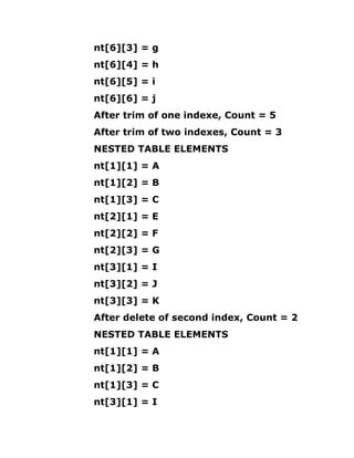 nt[6][3] = g
nt[6][4] = h
nt[6][5] = i
nt[6][6] = j
After trim of one indexe, Count = 5
After trim of two indexes, Count = 3
NESTED TABLE ELEMENTS
nt[1][1] = A
nt[1][2] = B
nt[1][3] = C
nt[2][1] = E
nt[2][2] = F
nt[2][3] = G
nt[3][1] = I
nt[3][2] = J
nt[3][3] = K
After delete of second index, Count = 2
NESTED TABLE ELEMENTS
nt[1][1] = A
nt[1][2] = B
nt[1][3] = C
nt[3][1] = I
 