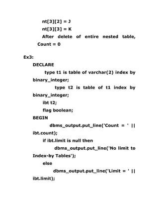 nt[3][2] = J
nt[3][3] = K
After delete of entire nested table,
Count = 0
Ex3:
DECLARE
type t1 is table of varchar(2) index by
binary_integer;
type t2 is table of t1 index by
binary_integer;
ibt t2;
flag boolean;
BEGIN
dbms_output.put_line('Count = ' ||
ibt.count);
if ibt.limit is null then
dbms_output.put_line('No limit to
Index-by Tables');
else
dbms_output.put_line('Limit = ' ||
ibt.limit);
 