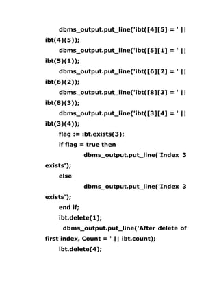 dbms_output.put_line('ibt([4][5] = ' ||
ibt(4)(5));
dbms_output.put_line('ibt([5][1] = ' ||
ibt(5)(1));
dbms_output.put_line('ibt([6][2] = ' ||
ibt(6)(2));
dbms_output.put_line('ibt([8][3] = ' ||
ibt(8)(3));
dbms_output.put_line('ibt([3][4] = ' ||
ibt(3)(4));
flag := ibt.exists(3);
if flag = true then
dbms_output.put_line('Index 3
exists');
else
dbms_output.put_line('Index 3
exists');
end if;
ibt.delete(1);
dbms_output.put_line('After delete of
first index, Count = ' || ibt.count);
ibt.delete(4);
 