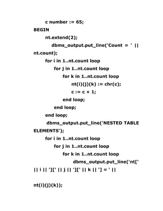 c number := 65;
BEGIN
nt.extend(2);
dbms_output.put_line('Count = ' ||
nt.count);
for i in 1..nt.count loop
for j in 1..nt.count loop
for k in 1..nt.count loop
nt(i)(j)(k) := chr(c);
c := c + 1;
end loop;
end loop;
end loop;
dbms_output.put_line('NESTED TABLE
ELEMENTS');
for i in 1..nt.count loop
for j in 1..nt.count loop
for k in 1..nt.count loop
dbms_output.put_line('nt['
|| i || '][' || j || '][' || k || '] = ' ||
nt(i)(j)(k));
 