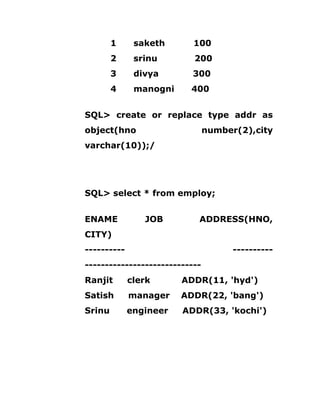 1 saketh 100
2 srinu 200
3 divya 300
4 manogni 400
SQL> create or replace type addr as
object(hno number(2),city
varchar(10));/
SQL> select * from employ;
ENAME JOB ADDRESS(HNO,
CITY)
---------- ----------
-----------------------------
Ranjit clerk ADDR(11, 'hyd')
Satish manager ADDR(22, 'bang')
Srinu engineer ADDR(33, 'kochi')
 