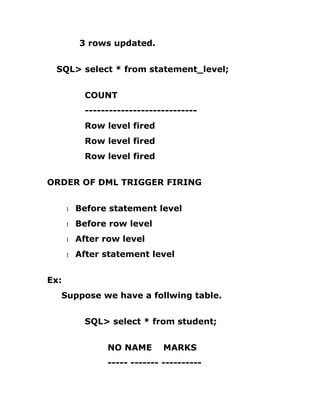 3 rows updated.
SQL> select * from statement_level;
COUNT
----------------------------
Row level fired
Row level fired
Row level fired
ORDER OF DML TRIGGER FIRING
1 Before statement level
1 Before row level
1 After row level
1 After statement level
Ex:
Suppose we have a follwing table.
SQL> select * from student;
NO NAME MARKS
----- ------- ----------
 