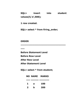 SQL> insert into student
values(5,'e',500);
1 row created.
SQL> select * from firing_order;
ORDER
----------------------------------------------
----
Before Statement Level
Before Row Level
After Row Level
After Statement Level
SQL> select * from student;
NO NAME MARKS
---- -------- ----------
1 a 100
2 b 200
 