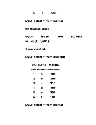 5 e 500
SQL> select * from marks;
no rows selected
SQL> insert into student
values(6,'f',600);
1 row created.
SQL> select * from student;
NO NAME MARKS
---- -------- ----------
1 a 100
2 b 200
3 c 300
4 d 400
5 e 500
6 f 600
SQL> select * from marks;
 