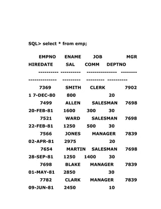 SQL> select * from emp;
EMPNO ENAME JOB MGR
HIREDATE SAL COMM DEPTNO
---------- ---------- --------------- --------
-------------- --------- --------- ----------
7369 SMITH CLERK 7902
1 7-DEC-80 800 20
7499 ALLEN SALESMAN 7698
20-FEB-81 1600 300 30
7521 WARD SALESMAN 7698
22-FEB-81 1250 500 30
7566 JONES MANAGER 7839
02-APR-81 2975 20
7654 MARTIN SALESMAN 7698
28-SEP-81 1250 1400 30
7698 BLAKE MANAGER 7839
01-MAY-81 2850 30
7782 CLARK MANAGER 7839
09-JUN-81 2450 10
 