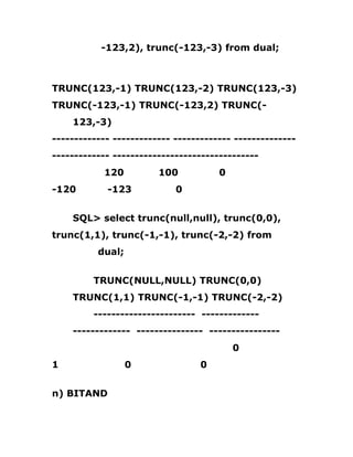 -123,2), trunc(-123,-3) from dual;
TRUNC(123,-1) TRUNC(123,-2) TRUNC(123,-3)
TRUNC(-123,-1) TRUNC(-123,2) TRUNC(-
123,-3)
------------- ------------- ------------- --------------
------------- ---------------------------------
120 100 0
-120 -123 0
SQL> select trunc(null,null), trunc(0,0),
trunc(1,1), trunc(-1,-1), trunc(-2,-2) from
dual;
TRUNC(NULL,NULL) TRUNC(0,0)
TRUNC(1,1) TRUNC(-1,-1) TRUNC(-2,-2)
----------------------- -------------
------------- --------------- ----------------
0
1 0 0
n) BITAND
 