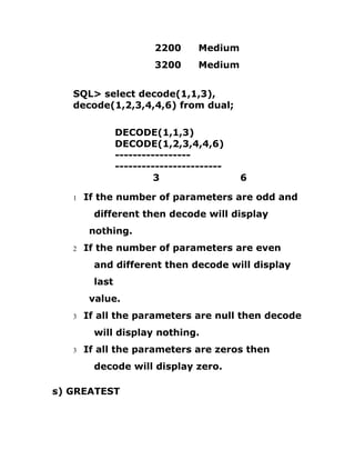 2200 Medium
3200 Medium
SQL> select decode(1,1,3),
decode(1,2,3,4,4,6) from dual;
DECODE(1,1,3)
DECODE(1,2,3,4,4,6)
-----------------
------------------------
3 6
1 If the number of parameters are odd and
different then decode will display
nothing.
2 If the number of parameters are even
and different then decode will display
last
value.
3 If all the parameters are null then decode
will display nothing.
3 If all the parameters are zeros then
decode will display zero.
s) GREATEST
 