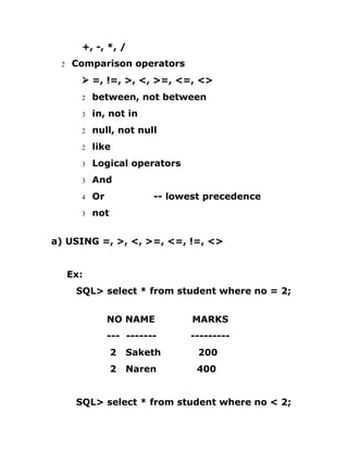 +, -, *, /
2 Comparison operators
Ø =, !=, >, <, >=, <=, <>
2 between, not between
3 in, not in
2 null, not null
2 like
3 Logical operators
3 And
4 Or -- lowest precedence
3 not
a) USING =, >, <, >=, <=, !=, <>
Ex:
SQL> select * from student where no = 2;
NO NAME MARKS
--- ------- ---------
2 Saketh 200
2 Naren 400
SQL> select * from student where no < 2;
 