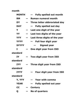 month
MONTH -- Fully spelled out month
RM -- Roman numeral month
DY -- Three letter abbreviated day
DAY -- Fully spelled out day
Y -- Last one digit of the year
YY -- Last two digits of the year
YYY -- Last three digits of the year
YYYY -- Full four digit year
SYYYY -- Signed year
I -- One digit year from ISO
standard
IY -- Two digit year from ISO
standard
IYY -- Three digit year from ISO
standard
IYYY -- Four digit year from ISO
standard
Y, YYY -- Year with comma
YEAR -- Fully spelled out year
CC -- Century
Q -- No of quarters
 