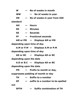 W -- No of weeks in month
WW -- No of weeks in year
IW -- No of weeks in year from ISO
standard
HH -- Hours
MI -- Minutes
SS -- Seconds
FF -- Fractional seconds
AM or PM -- Displays AM or PM
depending upon time of day
A.M or P.M -- Displays A.M or P.M
depending upon time of day
AD or BC -- Displays AD or BC
depending upon the date
A.D or B.C -- Displays AD or BC
depending upon the date
FM -- Prefix to month or day,
suppresses padding of month or day
TH -- Suffix to a number
SP -- suffix to a number to be spelled
out
SPTH -- Suffix combination of TH
 