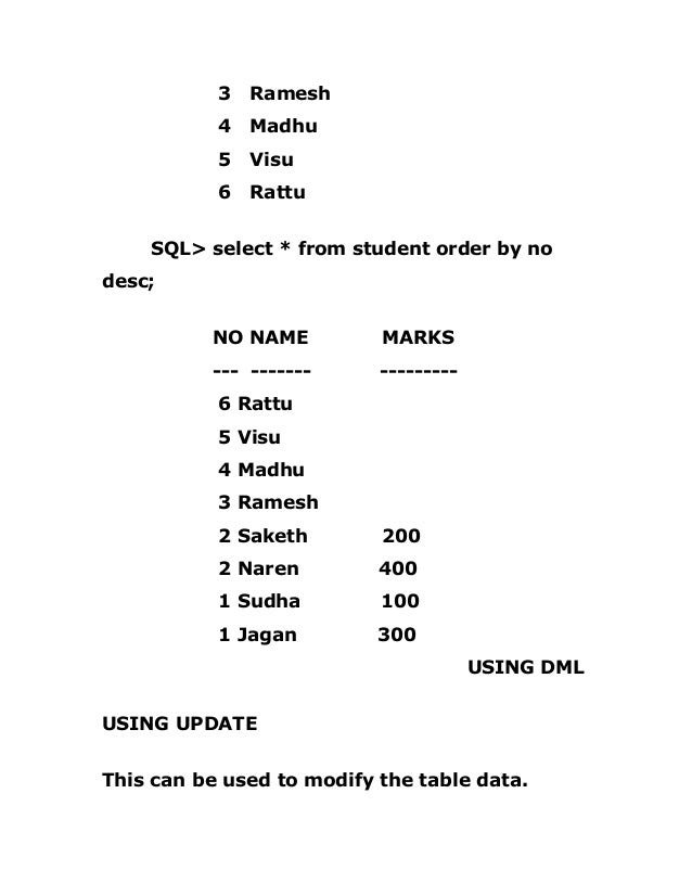 best sql plsql material sql full form