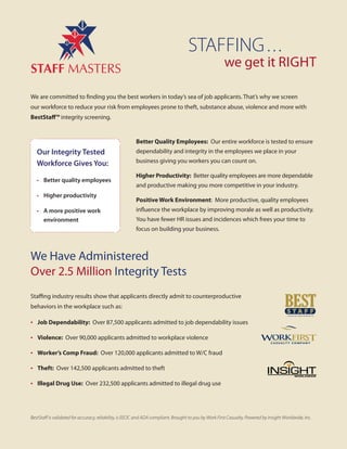 We Have Administered
Over 2.5 Million Integrity Tests
Staﬃng industry results show that applicants directly admit to counterproductive
behaviors in the workplace such as:
• Job Dependability: Over 87,500 applicants admitted to job dependability issues
• Violence: Over 90,000 applicants admitted to workplace violence
• Worker’s Comp Fraud: Over 120,000 applicants admitted to W/C fraud
• Theft: Over 142,500 applicants admitted to theft
• Illegal Drug Use: Over 232,500 applicants admitted to illegal drug use
STAFFING...
we get it RIGHT
We are committed to ﬁnding you the best workers in today’s sea of job applicants. That’s why we screen
our workforce to reduce your risk from employees prone to theft, substance abuse, violence and more with
BestStaﬀ™ integrity screening.
Better Quality Employees: Our entire workforce is tested to ensure
dependability and integrity in the employees we place in your
business giving you workers you can count on.
Higher Productivity: Better quality employees are more dependable
and productive making you more competitive in your industry.
Positive Work Environment: More productive, quality employees
inﬂuence the workplace by improving morale as well as productivity.
You have fewer HR issues and incidences which frees your time to
focus on building your business.
BestStaﬀ is validated for accuracy, reliability, is EEOC and ADA compliant. Brought to you by Work First Casualty. Powered by Insight Worldwide, Inc.
Our Integrity Tested
Workforce Gives You:
• Better quality employees
• Higher productivity
• A more positive work
environment
 