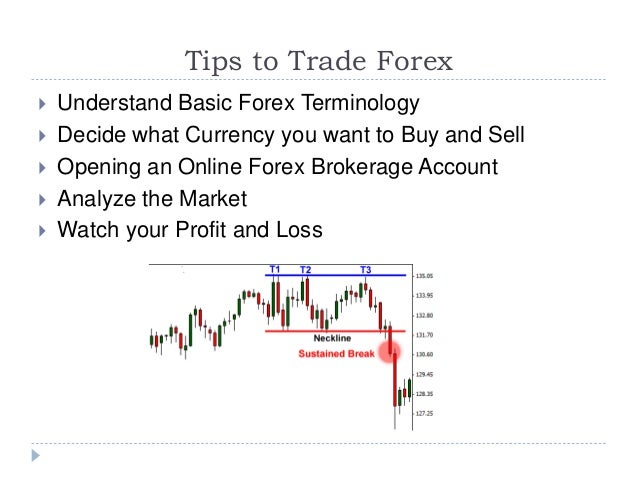 Pam Sotiropoulos Best Strategies Of Forex Trading - 