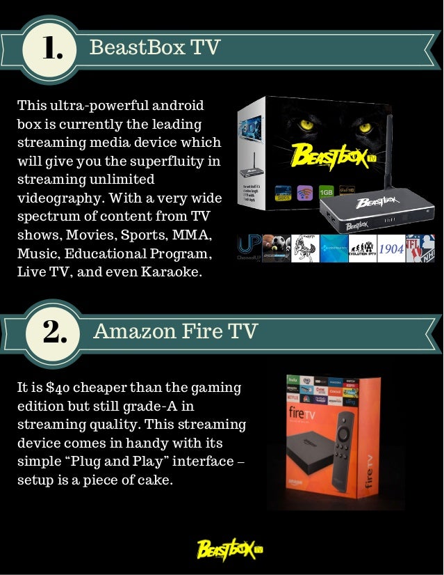Best streaming media device for tv