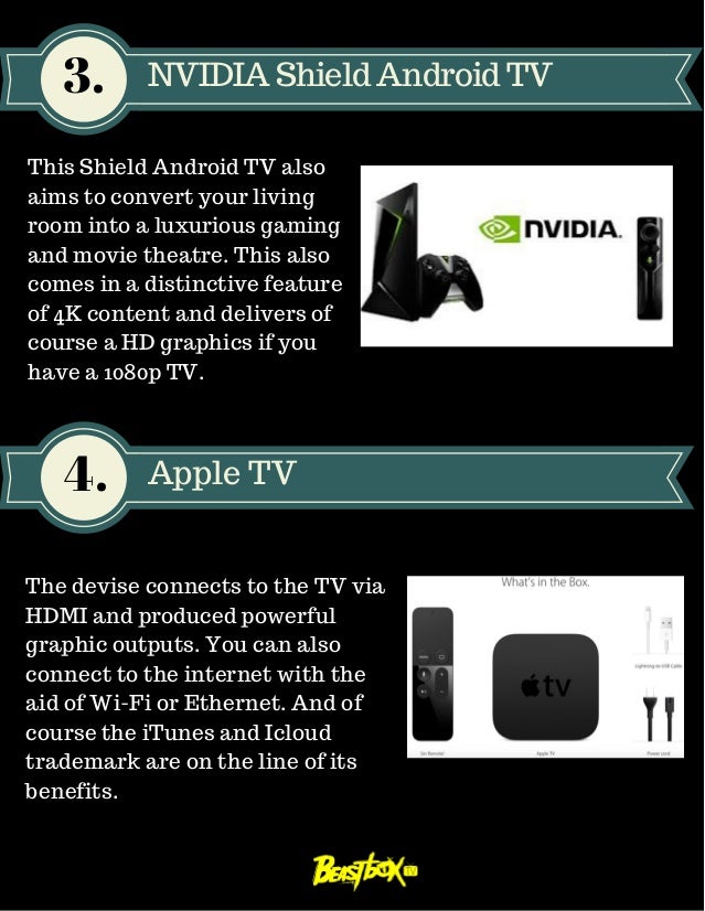 Best streaming media device for tv