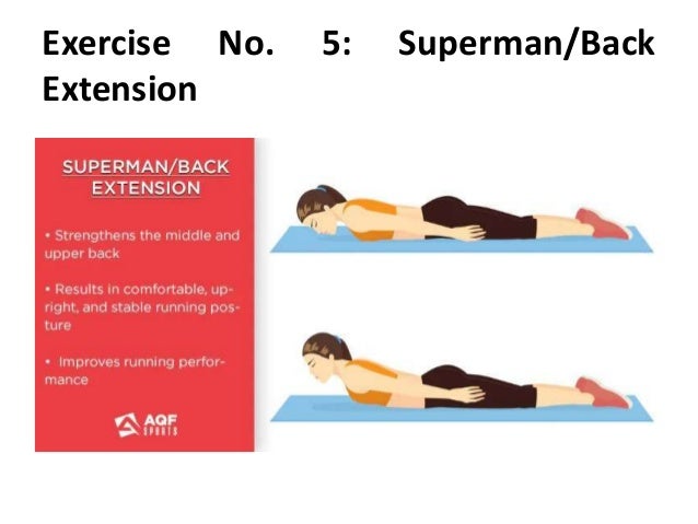Exercise No. 5: Superman/Back
Extension
 