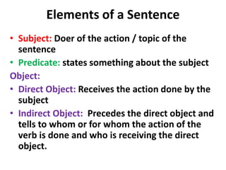 Elements of a Sentence
• Subject: Doer of the action / topic of the
sentence
• Predicate: states something about the subject
Object:
• Direct Object: Receives the action done by the
subject
• Indirect Object: Precedes the direct object and
tells to whom or for whom the action of the
verb is done and who is receiving the direct
object.
 