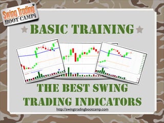 BASIC TRAINING



  THE BEST SWING
TRADING INDICATORS
     http://swingtradingbootcamp.com
 