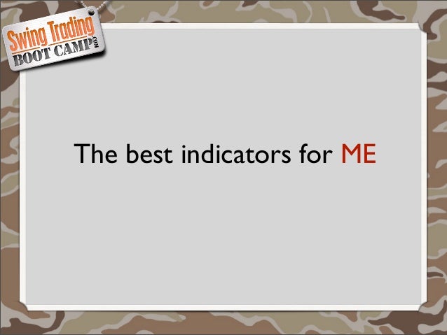 Best share trading indicators