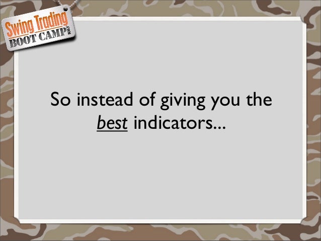 Best share trading indicators