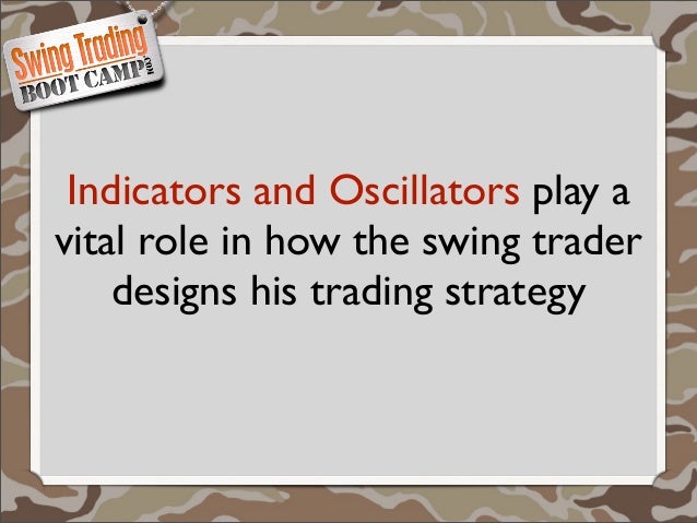 Best swing trading indicators