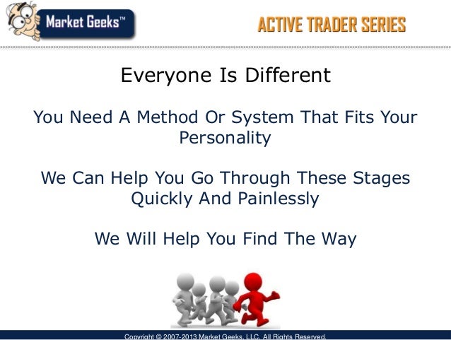 Trading systems and methods 2013