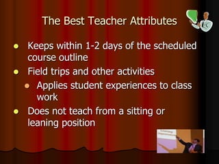 The Best Teacher Attributes
 Keeps within 1-2 days of the scheduled
course outline
 Field trips and other activities
 Applies student experiences to class
work
 Does not teach from a sitting or
leaning position
 