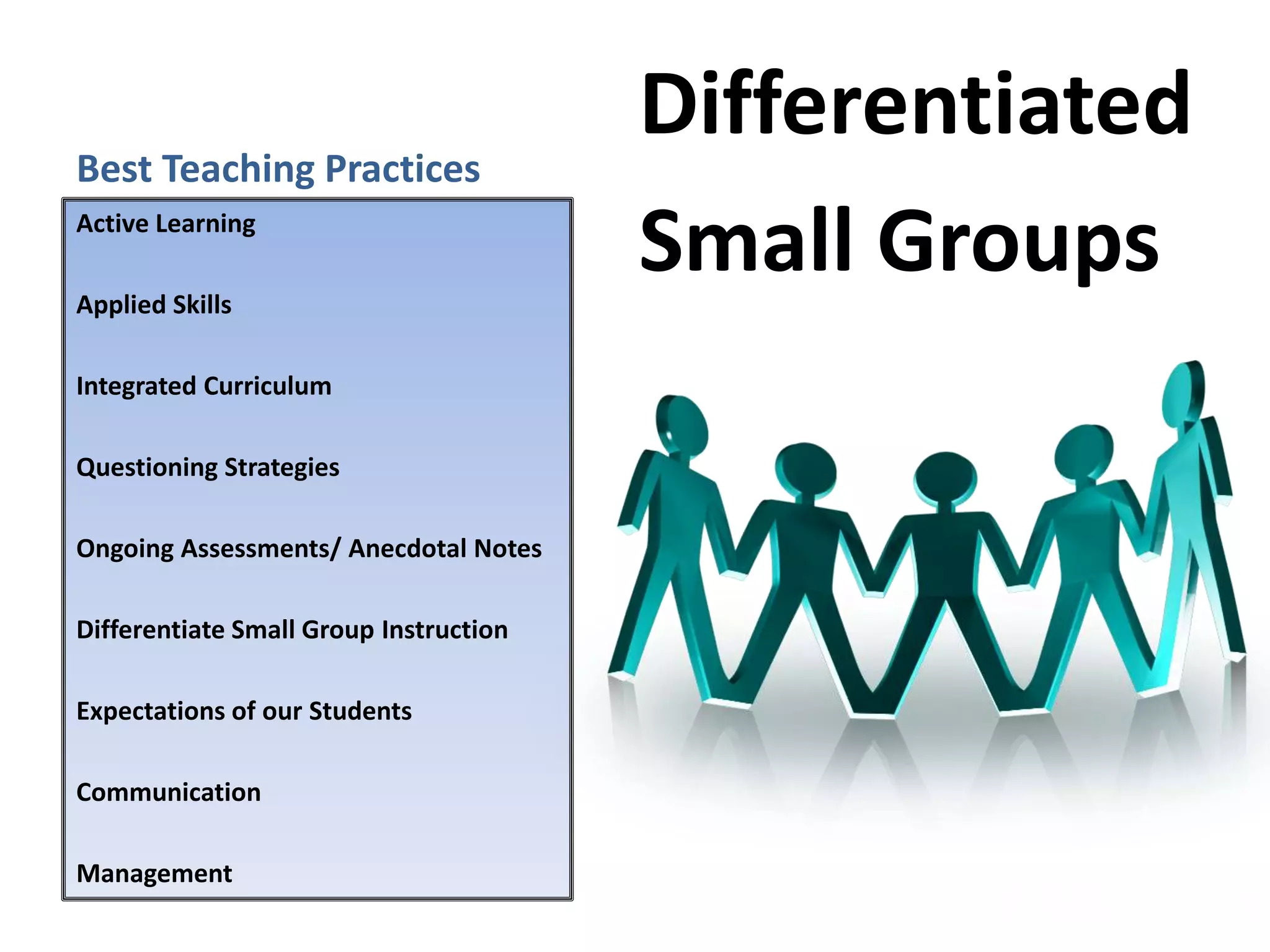 Best Teaching Practices    Differentiated       Small GroupsActive LearningApplied SkillsIntegrated CurriculumQuestioning StrategiesOngoing Assessments/ Anecdotal NotesDifferentiate Small Group InstructionExpectations of our StudentsCommunicationManagement