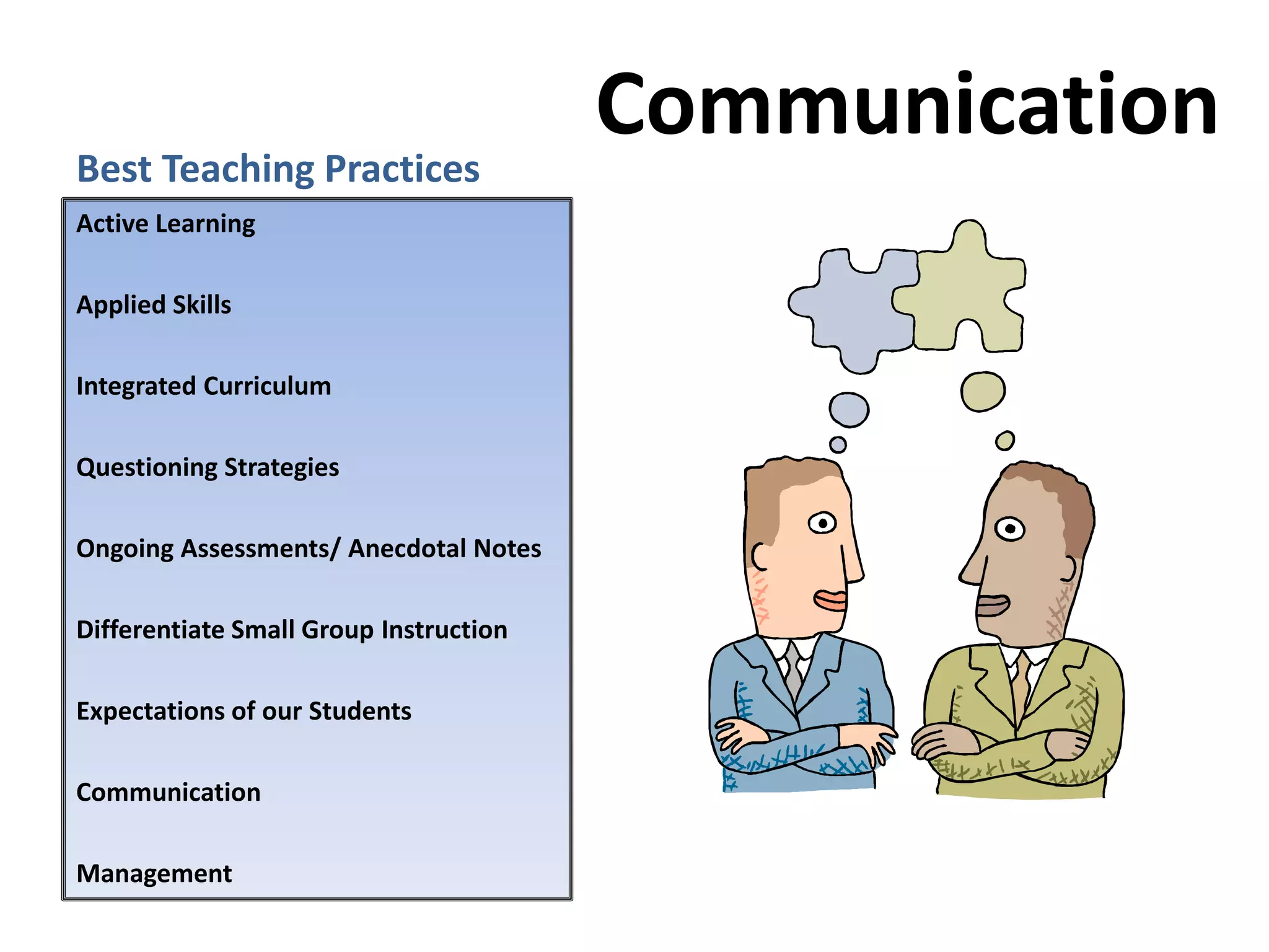 Best Teaching Practices  CommunicationActive LearningApplied SkillsIntegrated CurriculumQuestioning StrategiesOngoing Assessments/ Anecdotal NotesDifferentiate Small Group InstructionExpectations of our StudentsCommunicationManagement