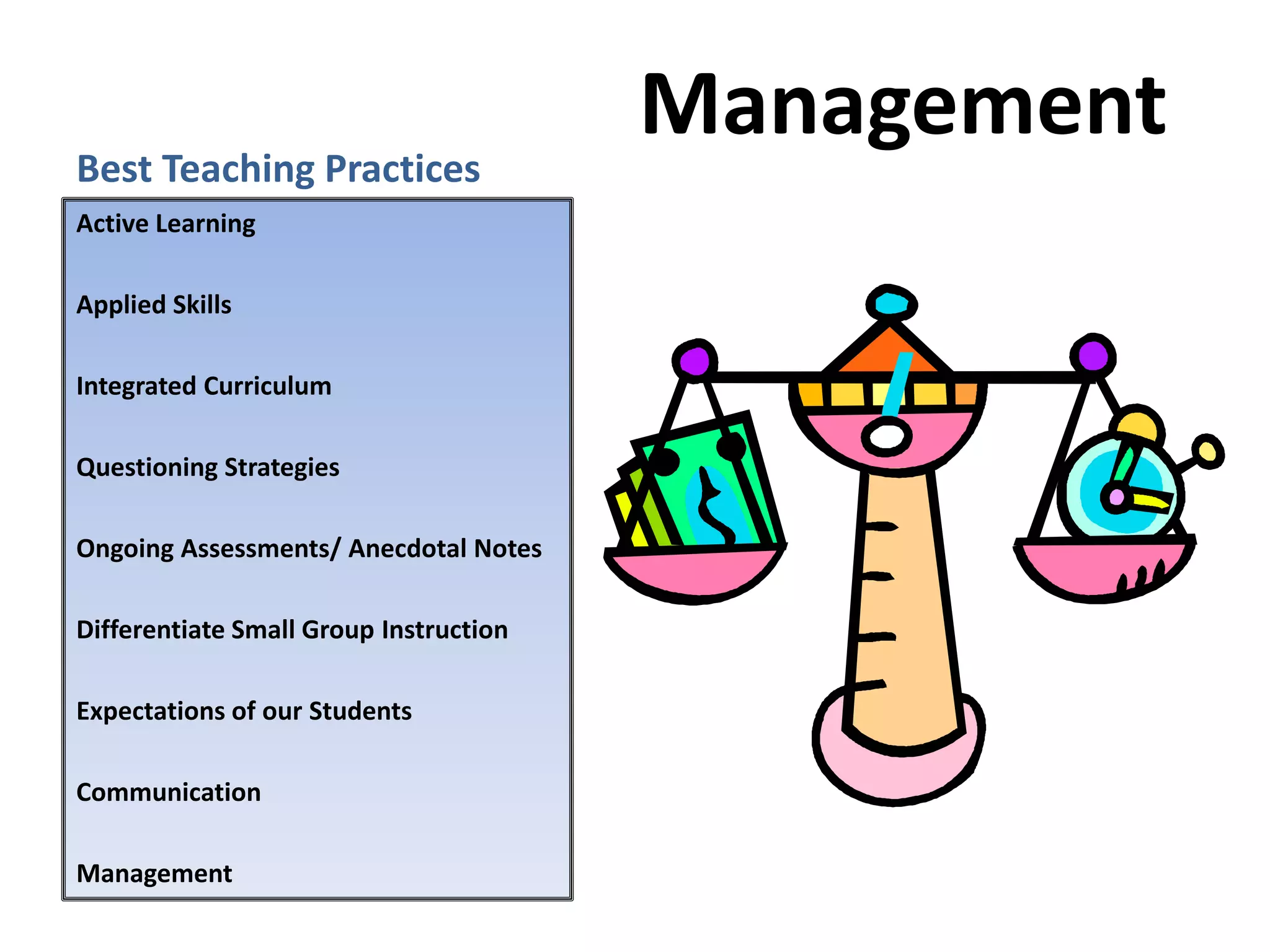 Best Teaching Practices    ManagementActive LearningApplied SkillsIntegrated CurriculumQuestioning StrategiesOngoing Assessments/ Anecdotal NotesDifferentiate Small Group InstructionExpectations of our StudentsCommunicationManagement