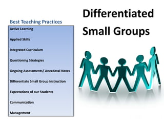 Best Teaching Practices | PPTX