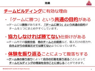 3株式会社HEART QUAKE All Rights Reserved.
効果
チームビルディングに有効な理由
・「ゲームに勝つ」という共通の目的がある
⇒ゲームには勝敗があります。「ゲームに勝つ」という共通の目的が
チームを１つにまとめやす...