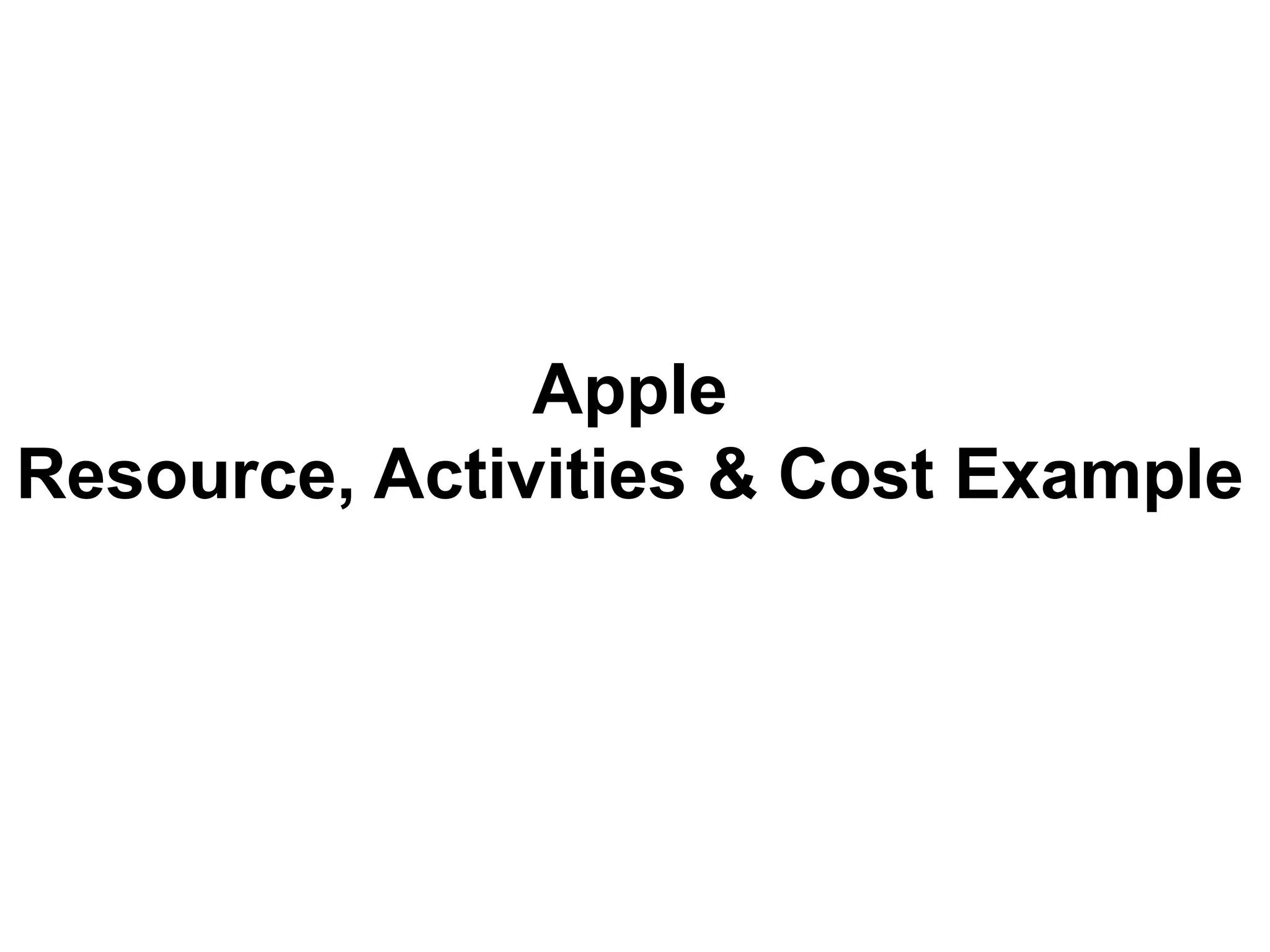 Apple
Resource, Activities & Cost Example
 