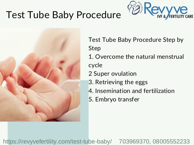 Best Test Tube Baby treatment in India