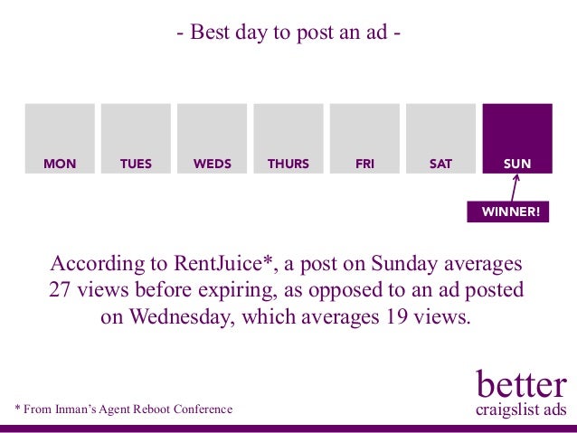 Best Day and Time to Post a Craigslist Apartment Rental Ad