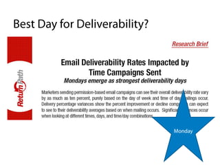 Best Day for Deliverability?<br />Monday<br />