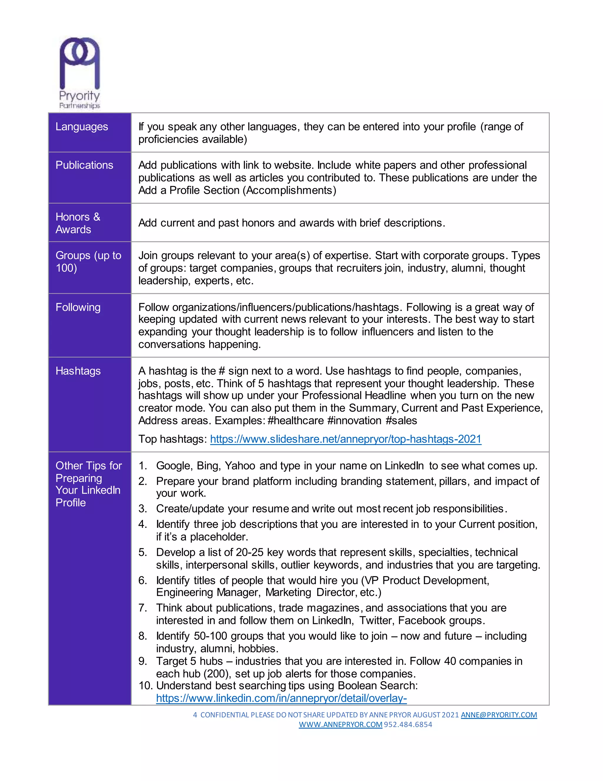 4 CONFIDENTIAL PLEASE DO NOTSHARE UPDATED BY ANNEPRYOR AUGUST2021 ANNE@PRYORITY.COM
WWW.ANNEPRYOR.COM 952.484.6854
Languages If you speak any other languages, they can be entered into your profile (range of
proficiencies available)
Publications Add publications with link to website. Include white papers and other professional
publications as well as articles you contributed to. These publications are under the
Add a Profile Section (Accomplishments)
Honors &
Awards
Add current and past honors and awards with brief descriptions.
Groups (up to
100)
Join groups relevant to your area(s) of expertise. Start with corporate groups. Types
of groups: target companies, groups that recruiters join, industry, alumni, thought
leadership, experts, etc.
Following Follow organizations/influencers/publications/hashtags. Following is a great way of
keeping updated with current news relevant to your interests. The best way to start
expanding your thought leadership is to follow influencers and listen to the
conversations happening.
Hashtags A hashtag is the # sign next to a word. Use hashtags to find people, companies,
jobs, posts, etc. Think of 5 hashtags that represent your thought leadership. These
hashtags will show up under your Professional Headline when you turn on the new
creator mode. You can also put them in the Summary, Current and Past Experience,
Address areas. Examples: #healthcare #innovation #sales
Top hashtags: https://www.slideshare.net/annepryor/top-hashtags-2021
Other Tips for
Preparing
Your LinkedIn
Profile
1. Google, Bing, Yahoo and type in your name on LinkedIn to see what comes up.
2. Prepare your brand platform including branding statement, pillars, and impact of
your work.
3. Create/update your resume and write out most recent job responsibilities.
4. Identify three job descriptions that you are interested in to your Current position,
if it’s a placeholder.
5. Develop a list of 20-25 key words that represent skills, specialties, technical
skills, interpersonal skills, outlier keywords, and industries that you are targeting.
6. Identify titles of people that would hire you (VP Product Development,
Engineering Manager, Marketing Director, etc.)
7. Think about publications, trade magazines, and associations that you are
interested in and follow them on LinkedIn, Twitter, Facebook groups.
8. Identify 50-100 groups that you would like to join – now and future – including
industry, alumni, hobbies.
9. Target 5 hubs – industries that you are interested in. Follow 40 companies in
each hub (200), set up job alerts for those companies.
10. Understand best searching tips using Boolean Search:
https://www.linkedin.com/in/annepryor/detail/overlay-
 