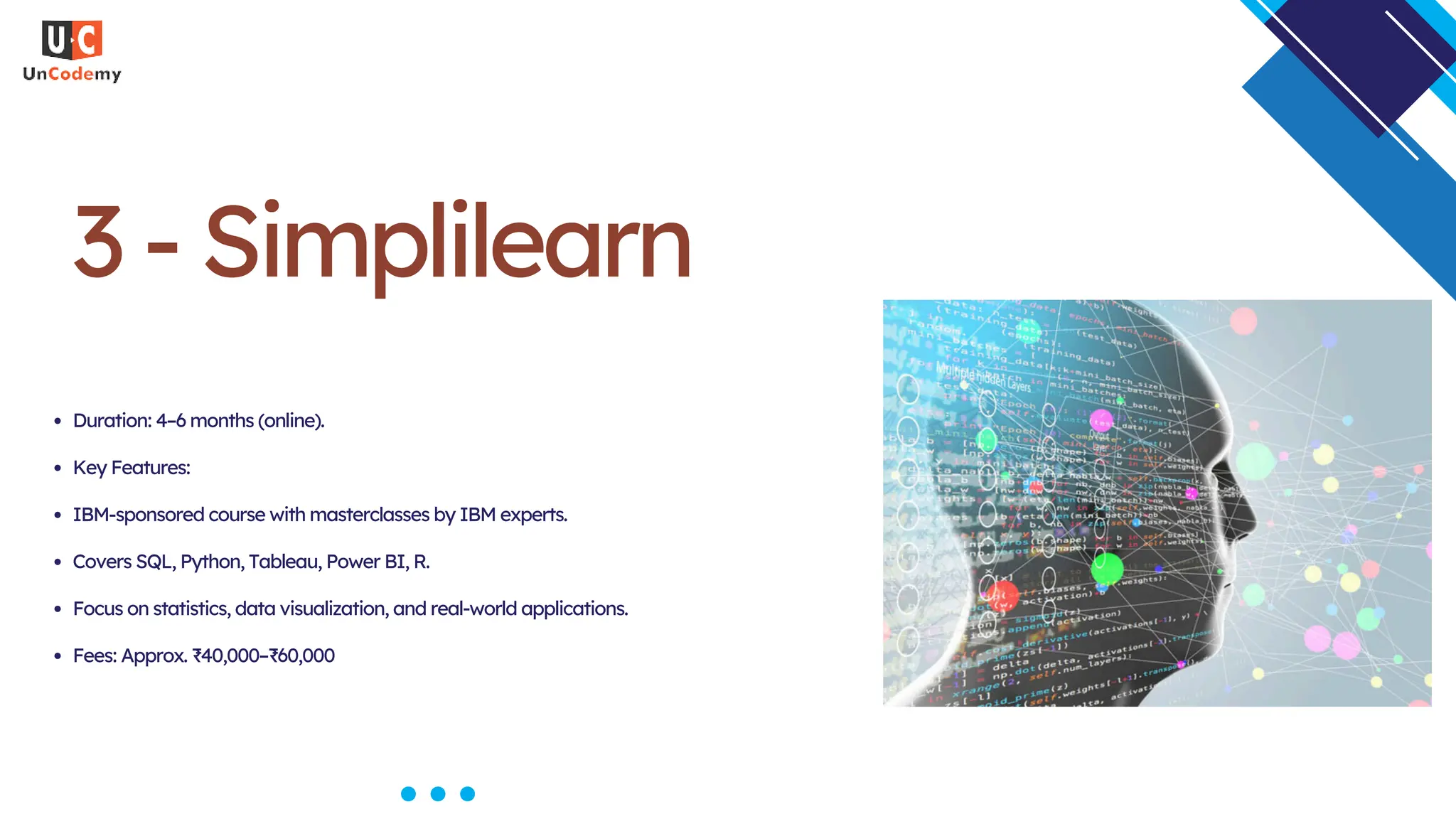 3 - Simplilearn
Duration: 4–6 months (online).
Key Features:
IBM-sponsored course with masterclasses by IBM experts.
Covers SQL, Python, Tableau, Power BI, R.
Focus on statistics, data visualization, and real-world applications.
Fees: Approx. ₹40,000–₹60,000
 