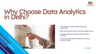 Why Choose Data Analytics
in Delhi?
Data Analytics: High-demand field with growing
opportunities.
Delhi: Hub for top-tier institutes with industry-aligned courses.
Average salary for data analysts in Delhi: ₹3.5L–₹6.5L
annually.
Courses offer practical skills, certifications, and strong
placement support.
 