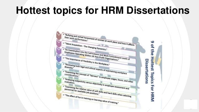 Human resource management topics for presentation image