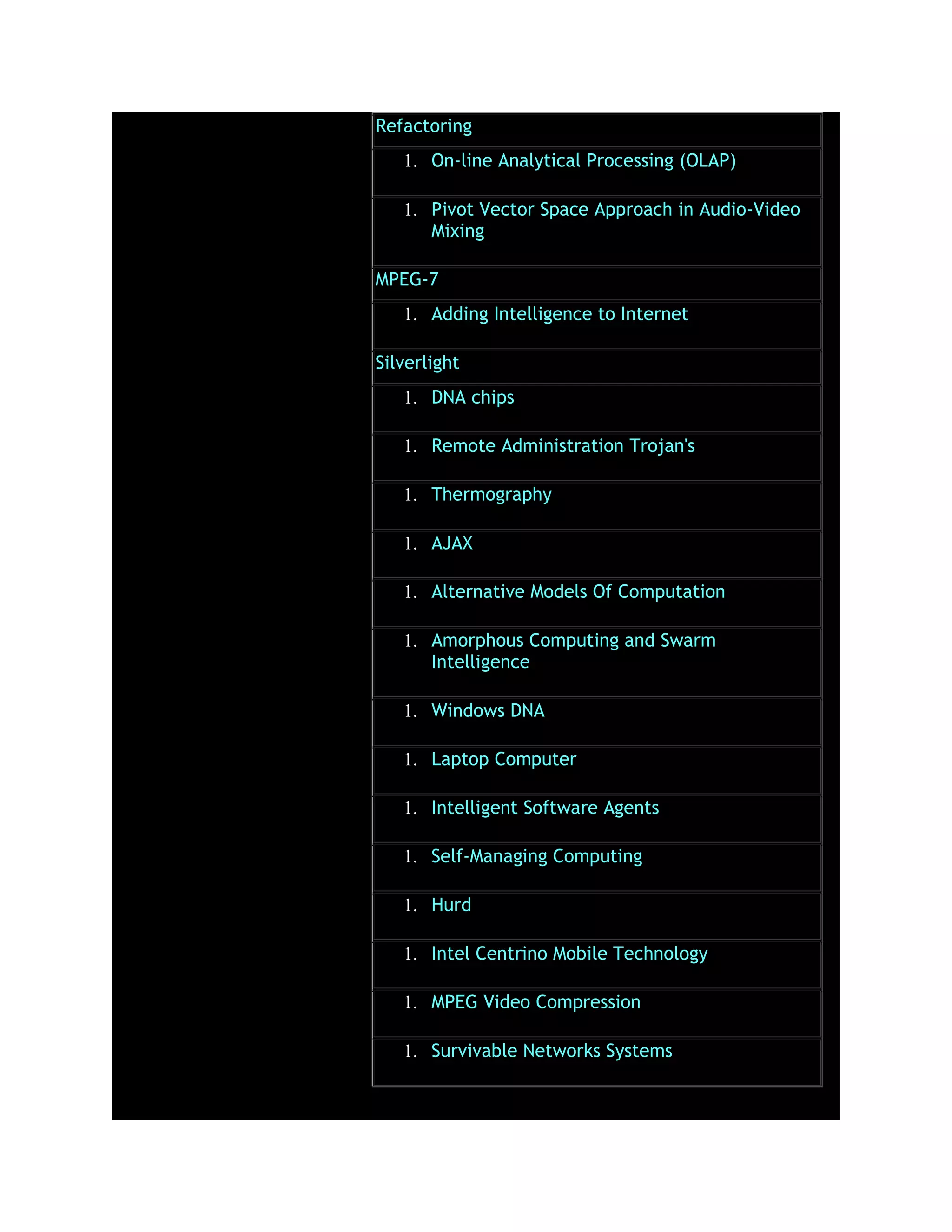 Refactoring
1. On-line Analytical Processing (OLAP)
1. Pivot Vector Space Approach in Audio-Video
Mixing
MPEG-7
1. Adding Intelligence to Internet
Silverlight
1. DNA chips
1. Remote Administration Trojan's
1. Thermography
1. AJAX
1. Alternative Models Of Computation
1. Amorphous Computing and Swarm
Intelligence
1. Windows DNA
1. Laptop Computer
1. Intelligent Software Agents
1. Self-Managing Computing
1. Hurd
1. Intel Centrino Mobile Technology
1. MPEG Video Compression
1. Survivable Networks Systems
 