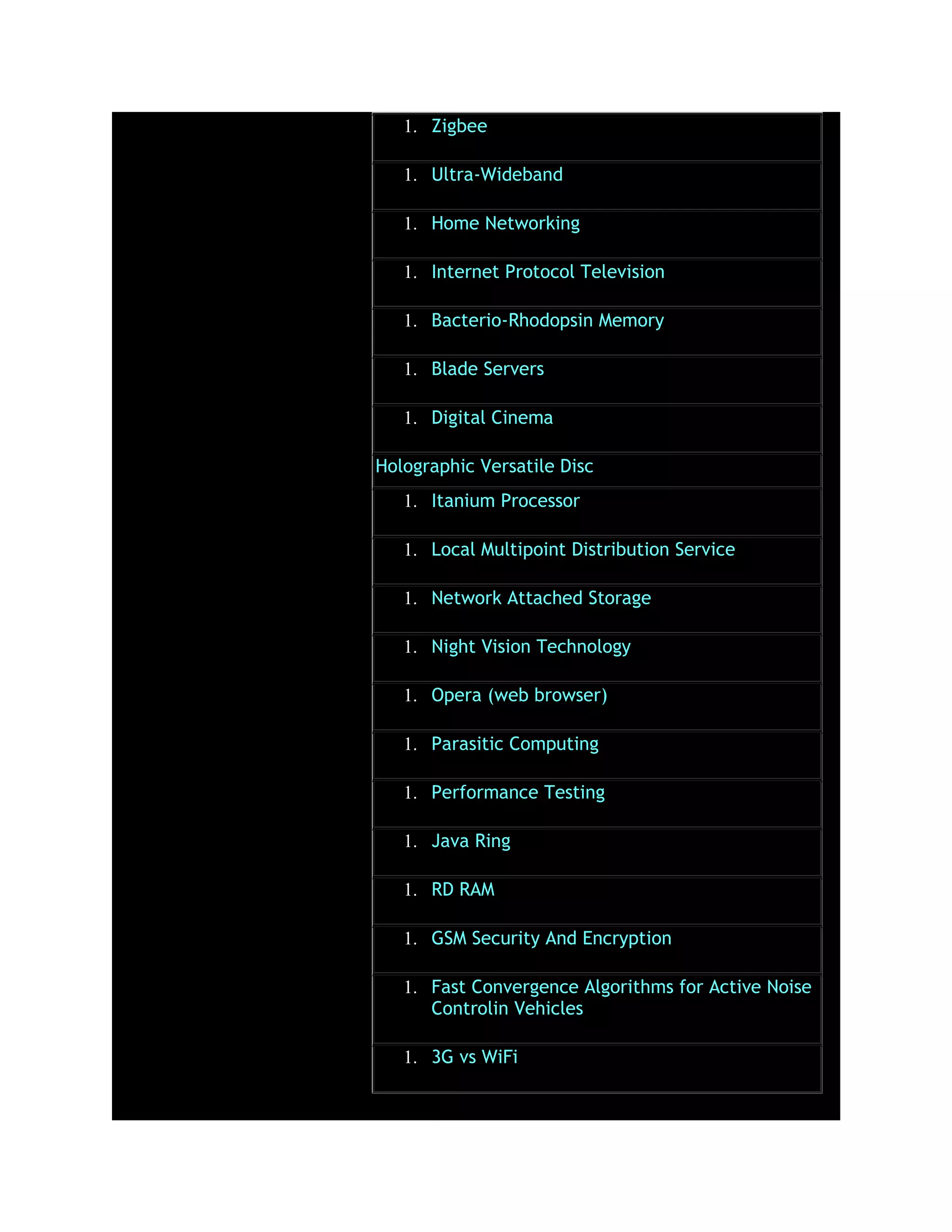 1. Zigbee
1. Ultra-Wideband
1. Home Networking
1. Internet Protocol Television
1. Bacterio-Rhodopsin Memory
1. Blade Servers
1. Digital Cinema
Holographic Versatile Disc
1. Itanium Processor
1. Local Multipoint Distribution Service
1. Network Attached Storage
1. Night Vision Technology
1. Opera (web browser)
1. Parasitic Computing
1. Performance Testing
1. Java Ring
1. RD RAM
1. GSM Security And Encryption
1. Fast Convergence Algorithms for Active Noise
Controlin Vehicles
1. 3G vs WiFi
 