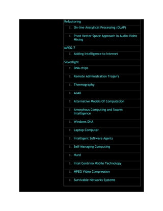 Refactoring
1. On-line Analytical Processing (OLAP)
1. Pivot Vector Space Approach in Audio-Video
Mixing
MPEG-7
1. Adding Intelligence to Internet
Silverlight
1. DNA chips
1. Remote Administration Trojan's
1. Thermography
1. AJAX
1. Alternative Models Of Computation
1. Amorphous Computing and Swarm
Intelligence
1. Windows DNA
1. Laptop Computer
1. Intelligent Software Agents
1. Self-Managing Computing
1. Hurd
1. Intel Centrino Mobile Technology
1. MPEG Video Compression
1. Survivable Networks Systems
 